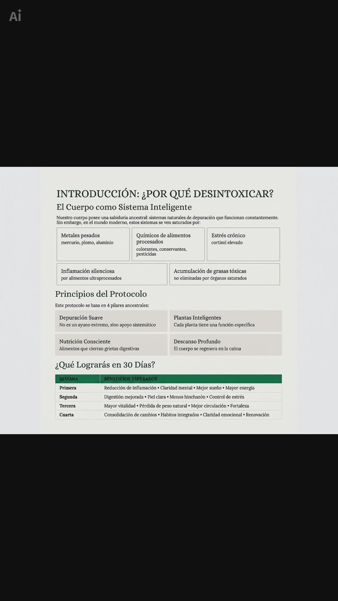 Transformación Total: Cuerpo, Mente y Energía