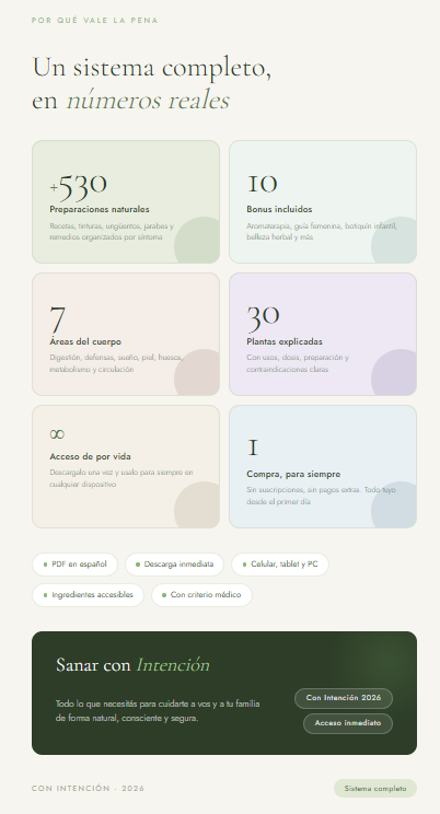 SANAR con Intención — Sistema completo de medicina natural